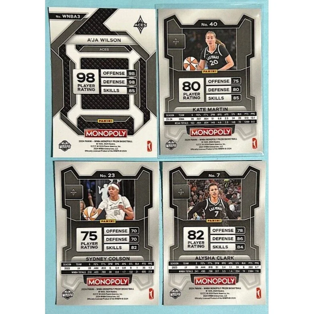 2024 Panini Monopoly, WNBA 4-ACES-Aja Wilson,S.Colson,A.Clark & Kate Martin RC